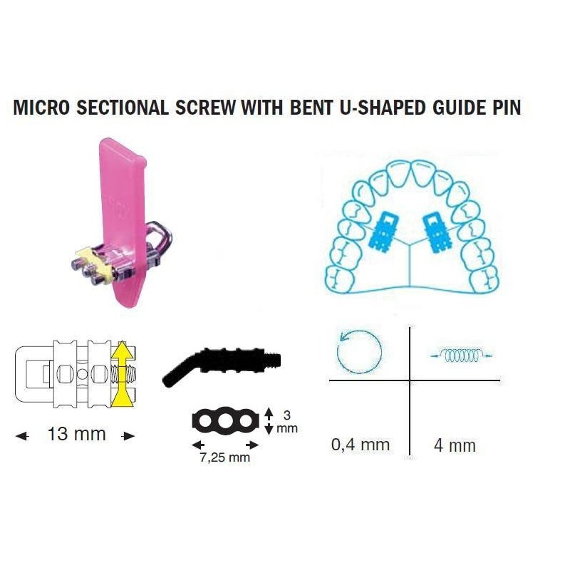 Micro sectional screw, bent U-shaped guide 4/13 mm