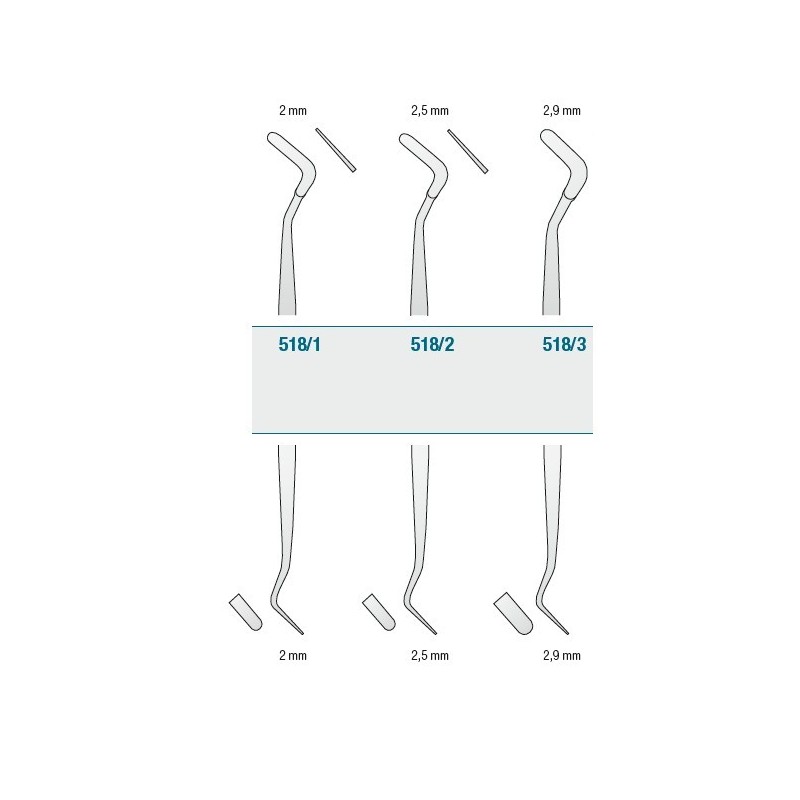 Burnisher - right, reversed spatula