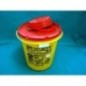 Dangerous goods container