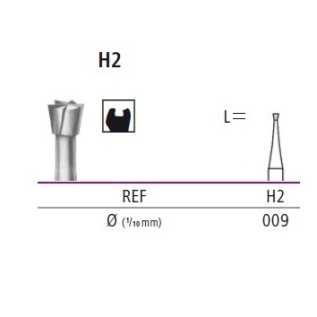Tungsten carbide bur - inverted cone (handpiece) H2 HP