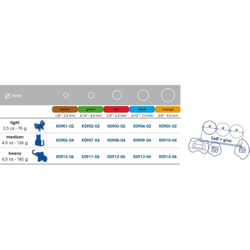 Intraoral elastics (100 pcs./pack) Intraoral elastics (100 pcs./pack)