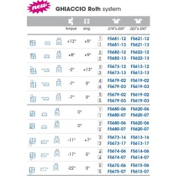 Брекет сапфирен "GHIACCIO / РОТ" - слот 22