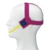 Safety release module (for headgear)