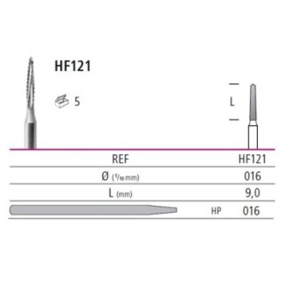 Хирургична костна фреза - "Линдеман" HF121 * 016