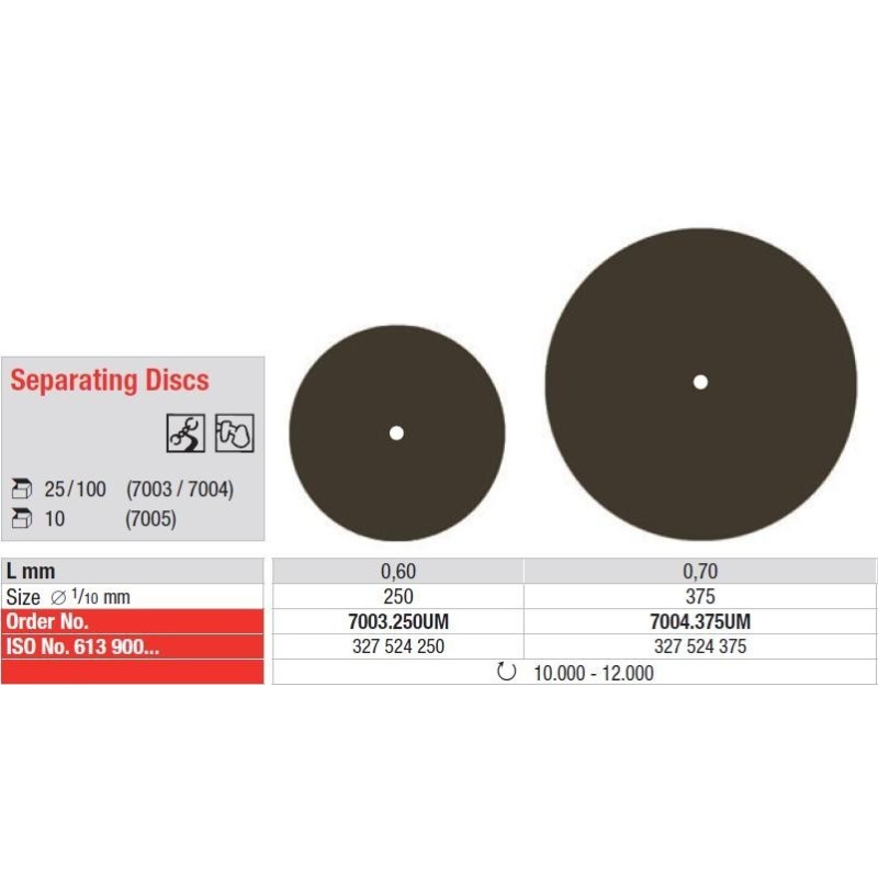 Synthetic separating disc for model cast separating of sprues.