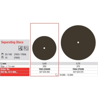 Synthetic separating disc for model cast separating of sprues.