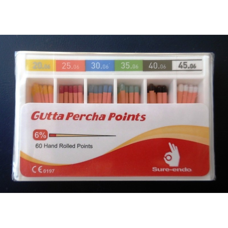 Gutta Percha points 6% (06 taper) - box (60 pcs.) Gutta Percha points 6% (06 taper) - box (60 pcs.)