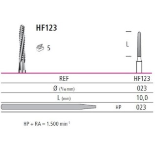 Хирургична костна фреза "Линдеман" HF123 * 023HP