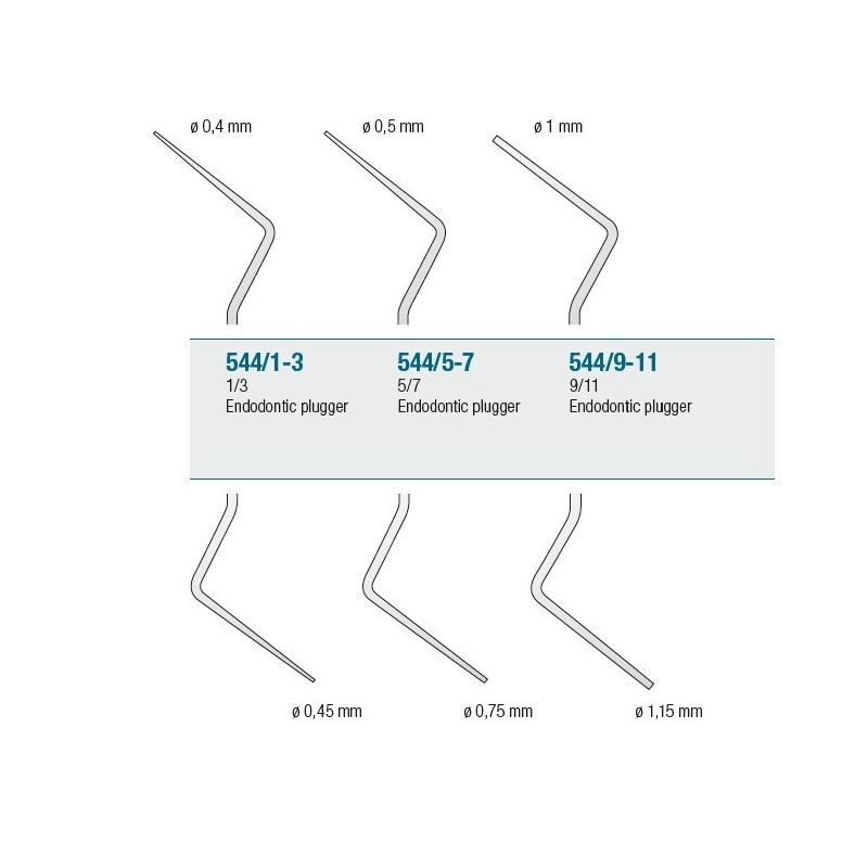 Endodontic double sided plugger