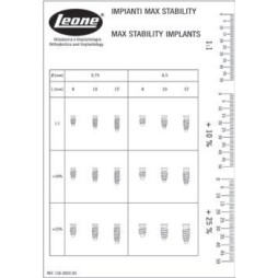 Template for Max Stability implant Leone