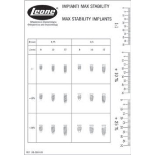 Template for Max Stability implant Leone