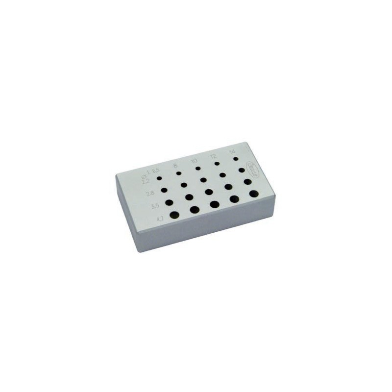 Positioner for depth indicator