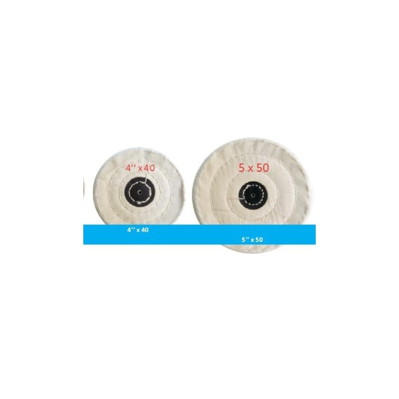 Polishing brush, white multilayer fabric for polishing motor