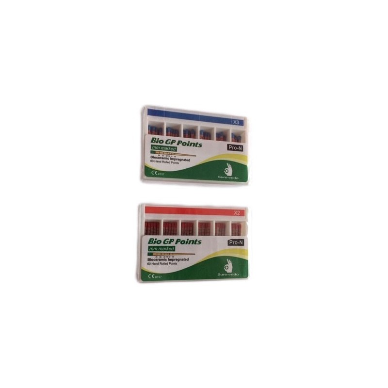 Gutta-percha bioceramics for ProTaper Next
