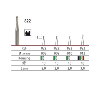 Диамантен борер - крушовиден 822, турбинен