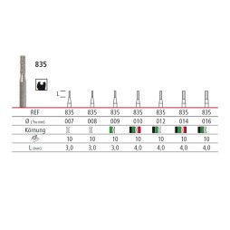 Diamond bur - cylinder short 835, turbine FG