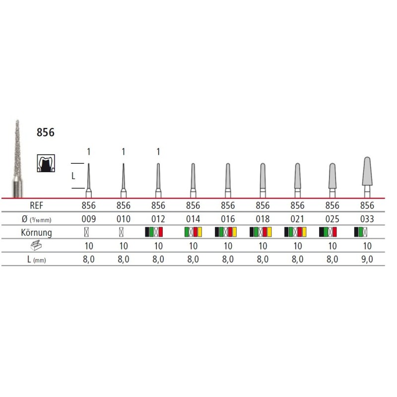 Diamond bur - round end cone 856, turbine FG