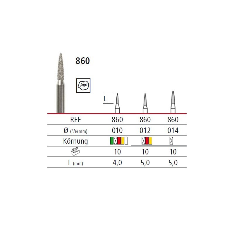 Diamond bur - flame 860, turbine FG