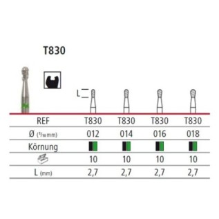 Диамантен борер - круша серия TURBO T830, турбинен
