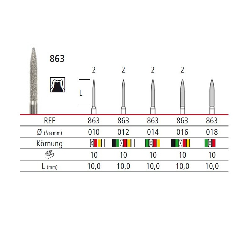 Диамантен борер - пламък 863, прав наконечник Диамантен борер - пламък 863, прав наконечник