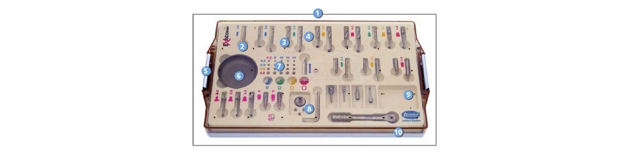 Implant Instruments